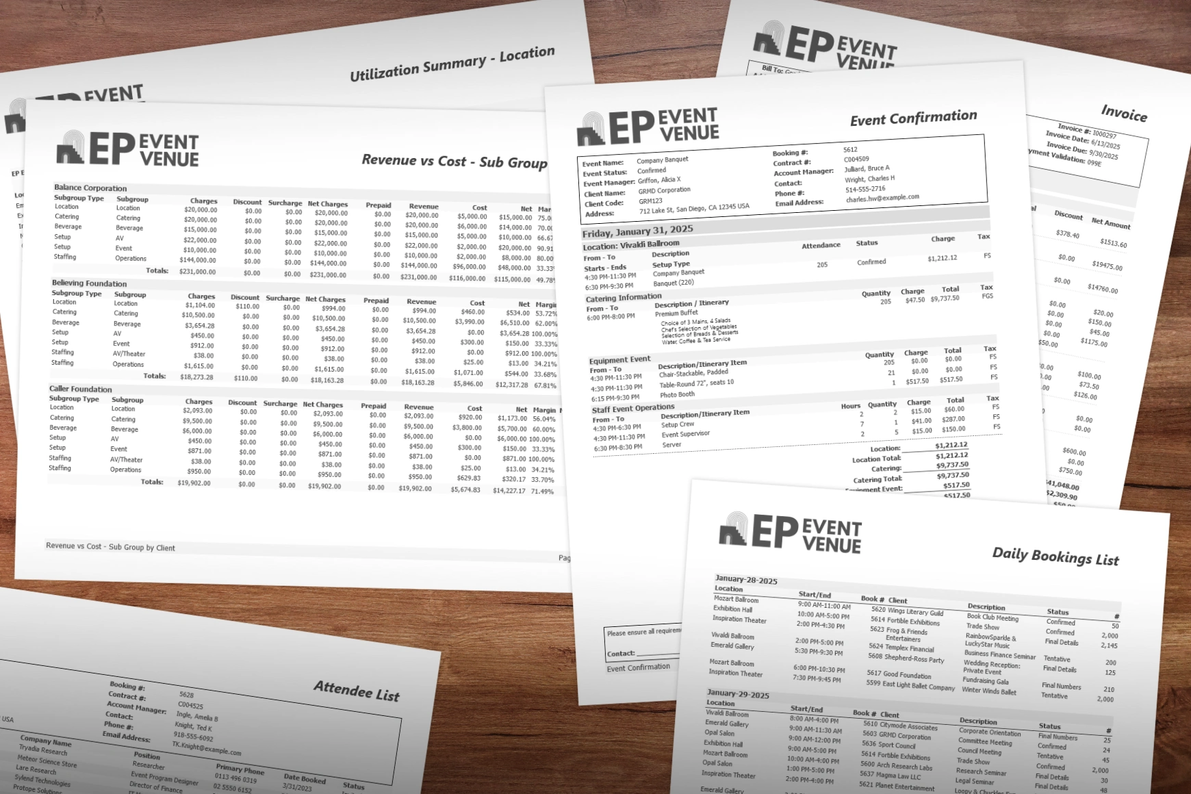 Reports and analytics in EventPro venue management software